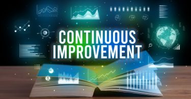 continuous improvement define -