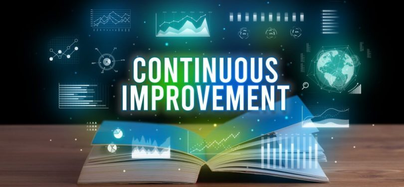 continuous improvement define -