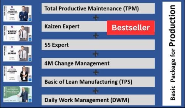 5s Expert, Kaizen Expert, TPM, Lean Manufacturing, 4M Change Management