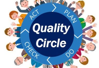 quality circle